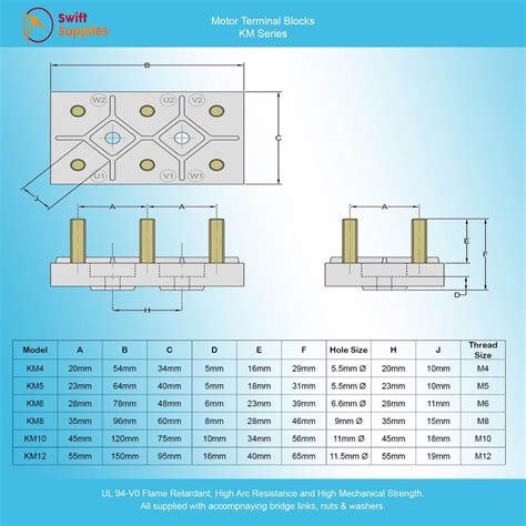 electric motor terminal boxes suppliers|motor terminal block size chart.